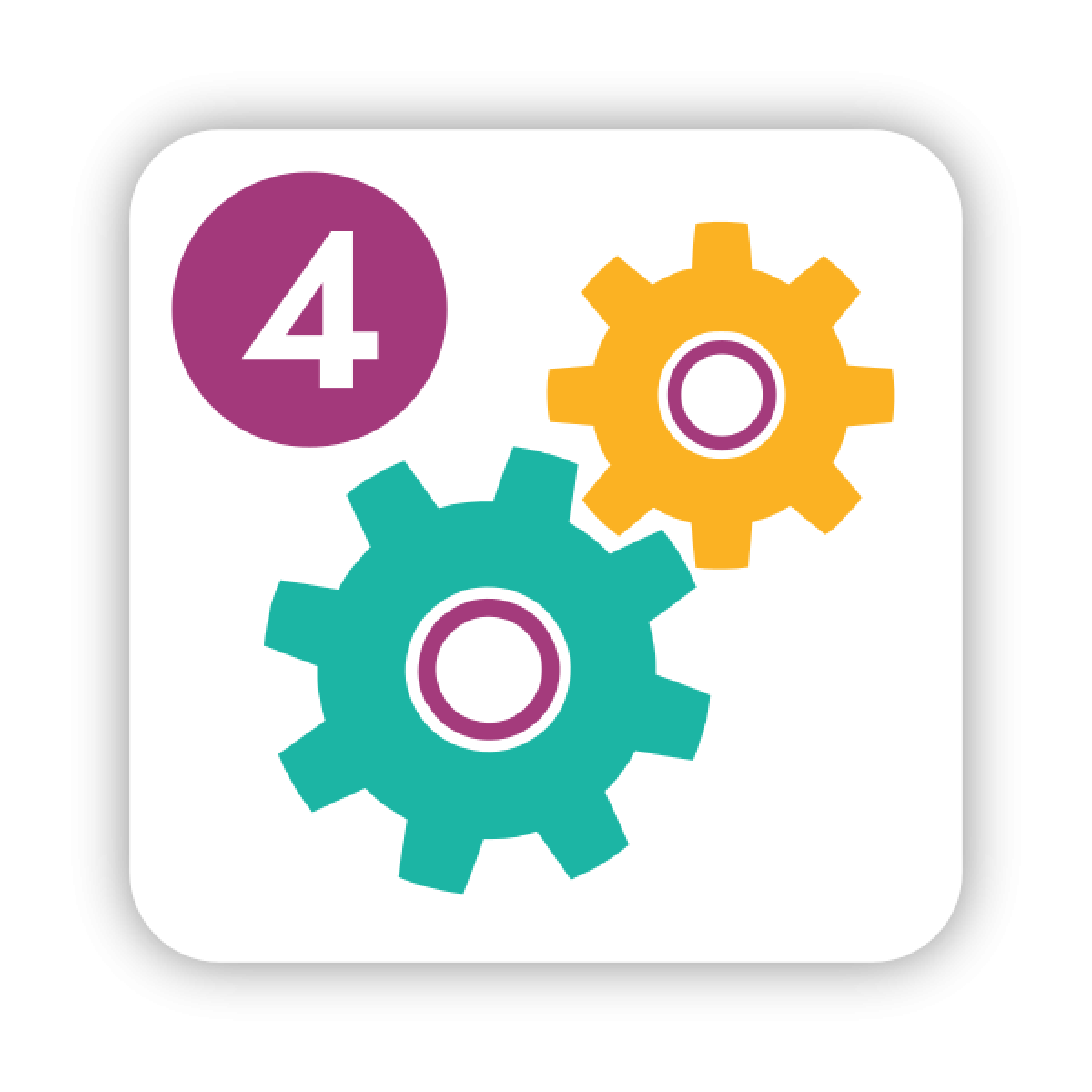 Anpassungen und Integration Anpassungen und Integration